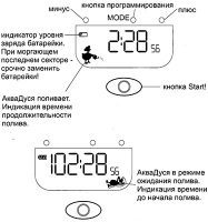 Система автоматического капельного полива "АкваДуся Start" ЖКИ Плюс